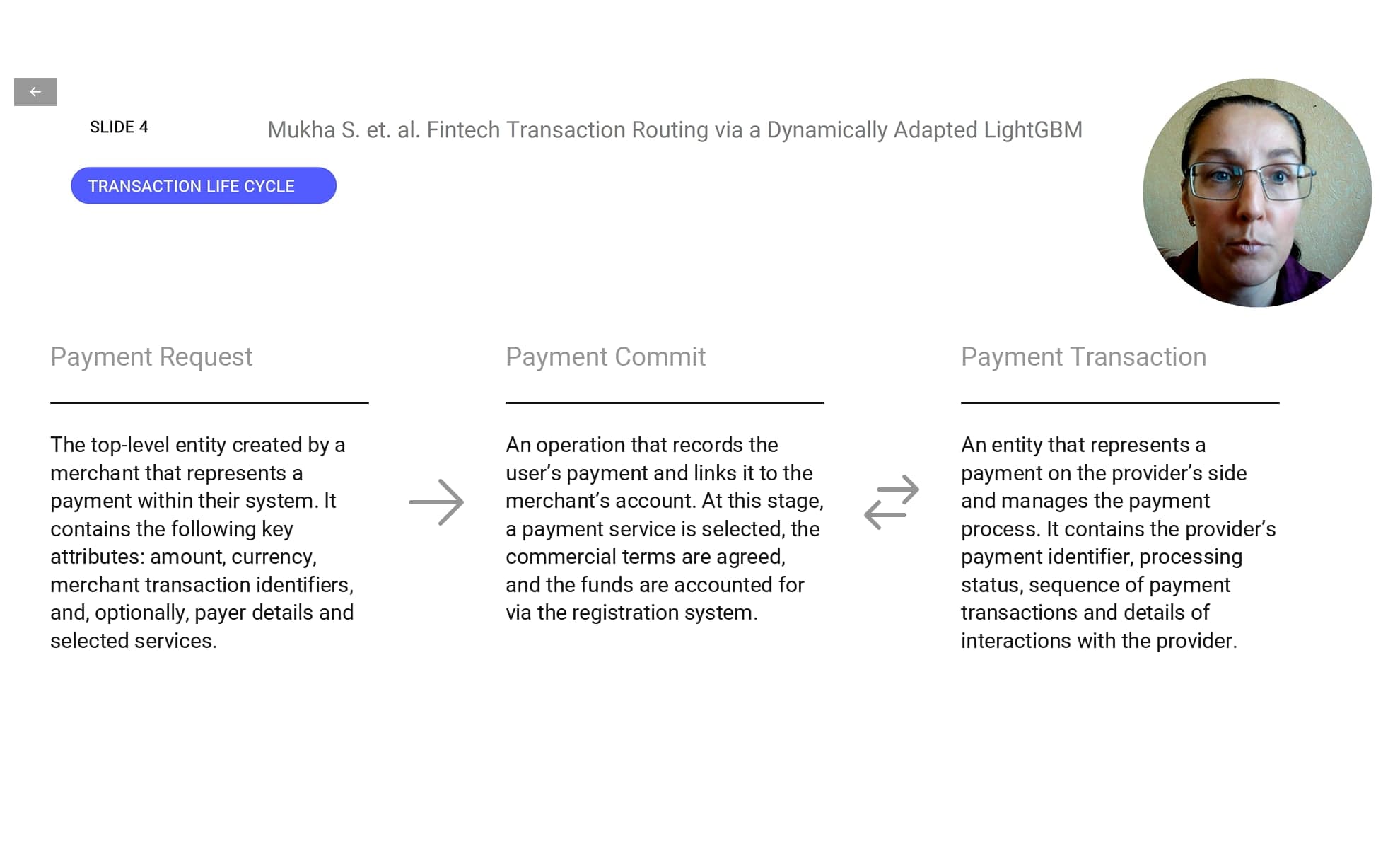 Slide 4 of the talk “Fintech Transaction Routing via a Dynamically Adapted LightGBM” at ICoCTA 2026