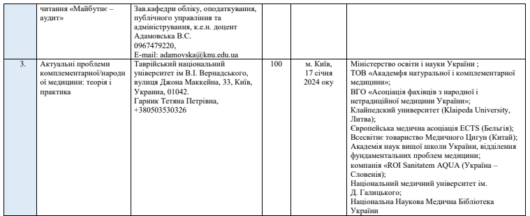 Перелік студентських конференцій у січні — фото 2